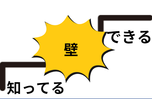 「知ってる」と「できる」の間の壁