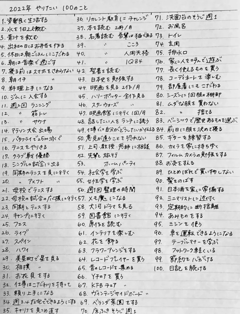 やりたいこと100リスト