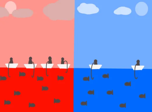 ブルーオーシャン