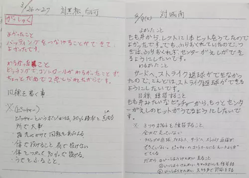 大谷翔平　日記