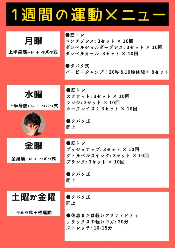 1週間の運動メニュー