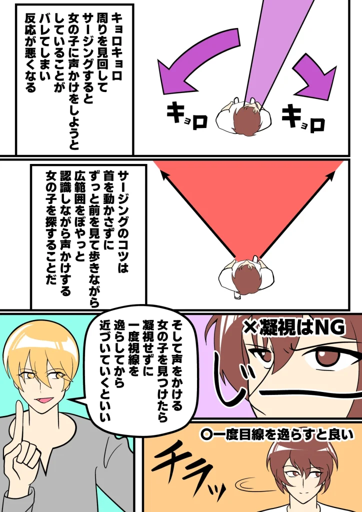 サージングの解説漫画の３ページ目