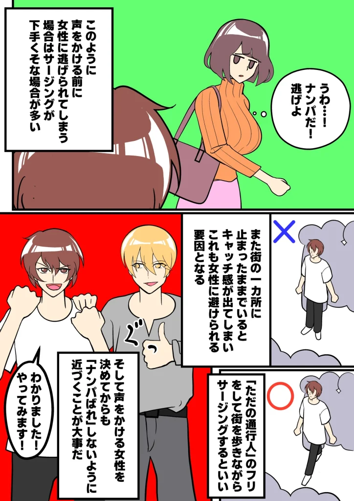 サージングの解説漫画の４ページ目