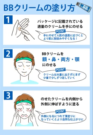 BBクリームの塗り方