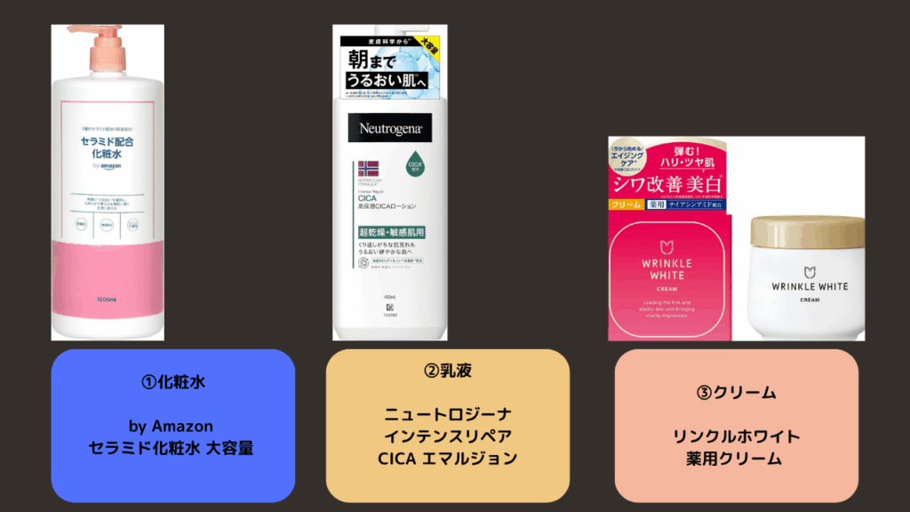 オススメの保湿アイテム