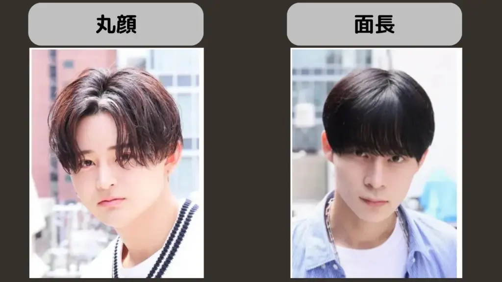 丸顔と面長